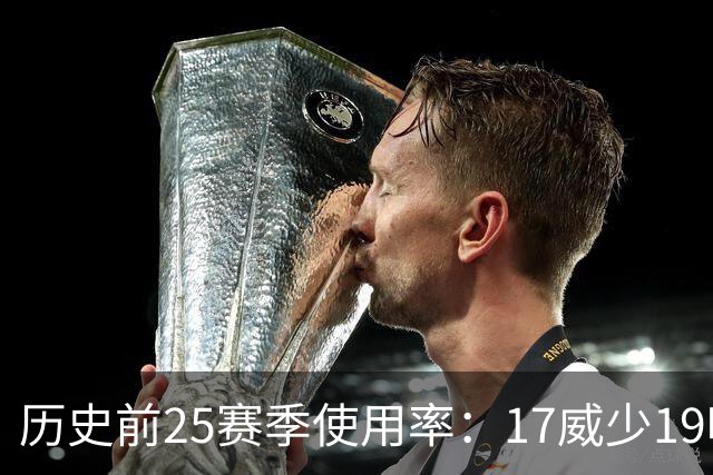 历史前25赛季使用率：17威少19哈登23字母占据前三 东契奇上榜6次